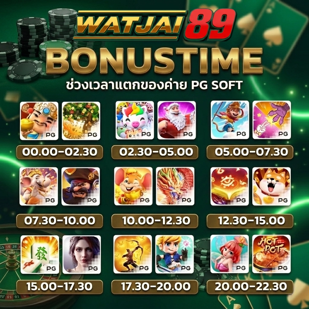 วัดใจ89 สล็อต